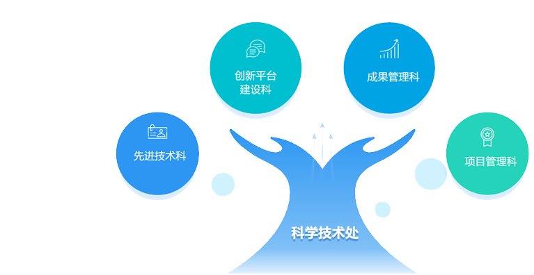 推动安博体育APP成为世俱杯的官方合